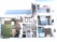 Index image