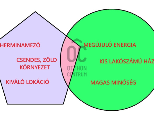 Index image