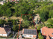 Index image