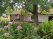 Index image