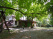 Index image