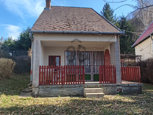 Index image