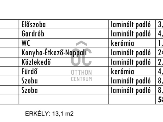 Index image